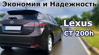 :     Lexus CT 200H .    .   . 