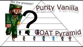 Purity Vanilla Veteran GOAT Pyramid....