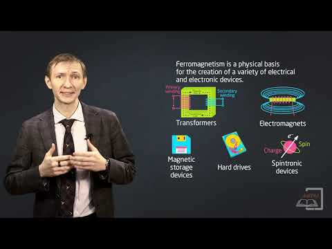 Introduction to the Theory of Ferromagnetism | MEPhIx