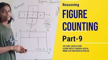 Part 9 Figure Counting Rectangle आकृतियों की गणना Learn Reasoning Questions Victory Education