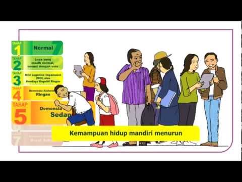 7-tahap-penyakit-demensia-alzheimer---7-stages-of-alzheimer