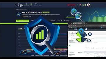 TryHackMe Log Analysis with SIEM Full Walkthrough 2025