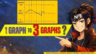 1 Graph → 3 Graphs! |Convert Velocity Graph into Position & Acceleration |Class 9 |Motion | Part 20