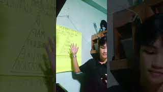 Motivational Speech (PETA) FOR PERDEV