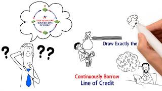 True Revolving Business Line of Credit Explainer Video