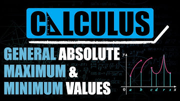 General Absolute Maximum & Minimum Values
