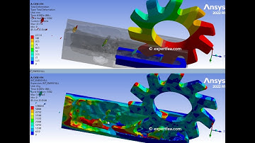FEA of Milling a Copper Slab Submerged in Water with Heat Reduction - ANSYS WB Explicit Dynamics