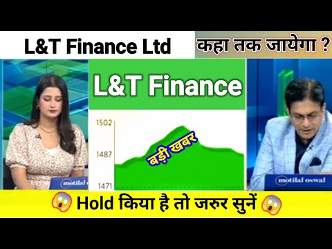 l&t finance share