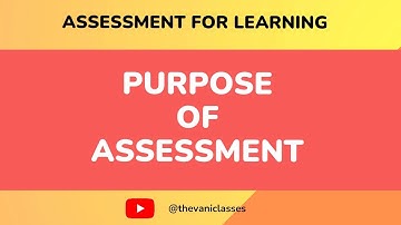 PURPOSE OF ASSESSMENT | Prognostic | Monitoring | Feedback | Grading | Promoting | Selection | BEd