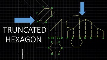 Surface Development Series #5 Truncated Hexagonal Prism