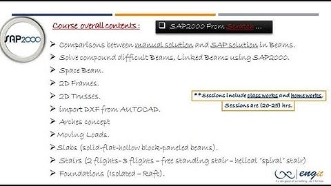session 1 "introduction and Beams" On SAP2000