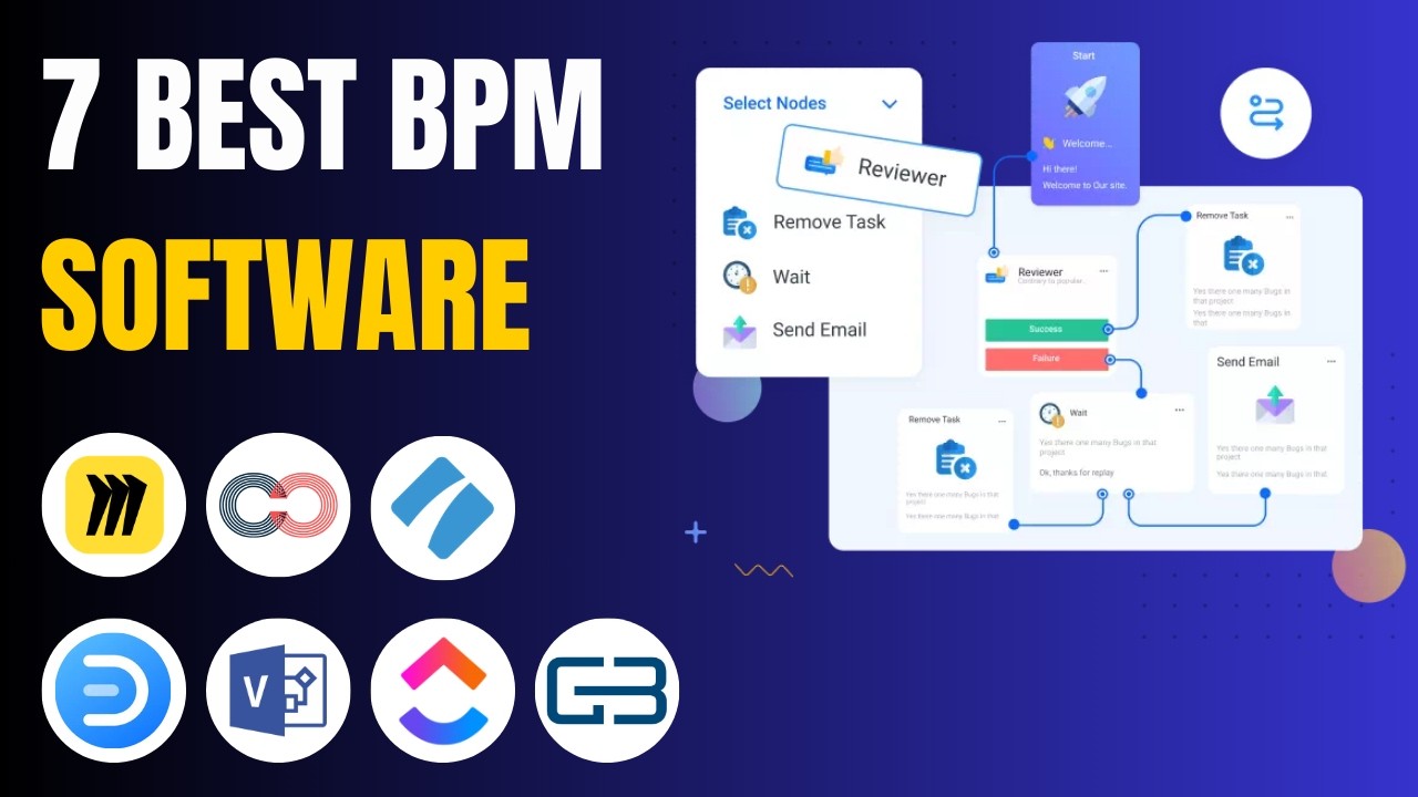 7 Best Business Process Management & Mapping Software (BPM Tools) - YouTube