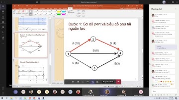 QLDA2 NEU học onl 13/04/2020