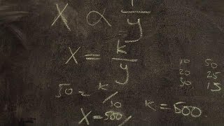 How to Work with Inverse Proportions
