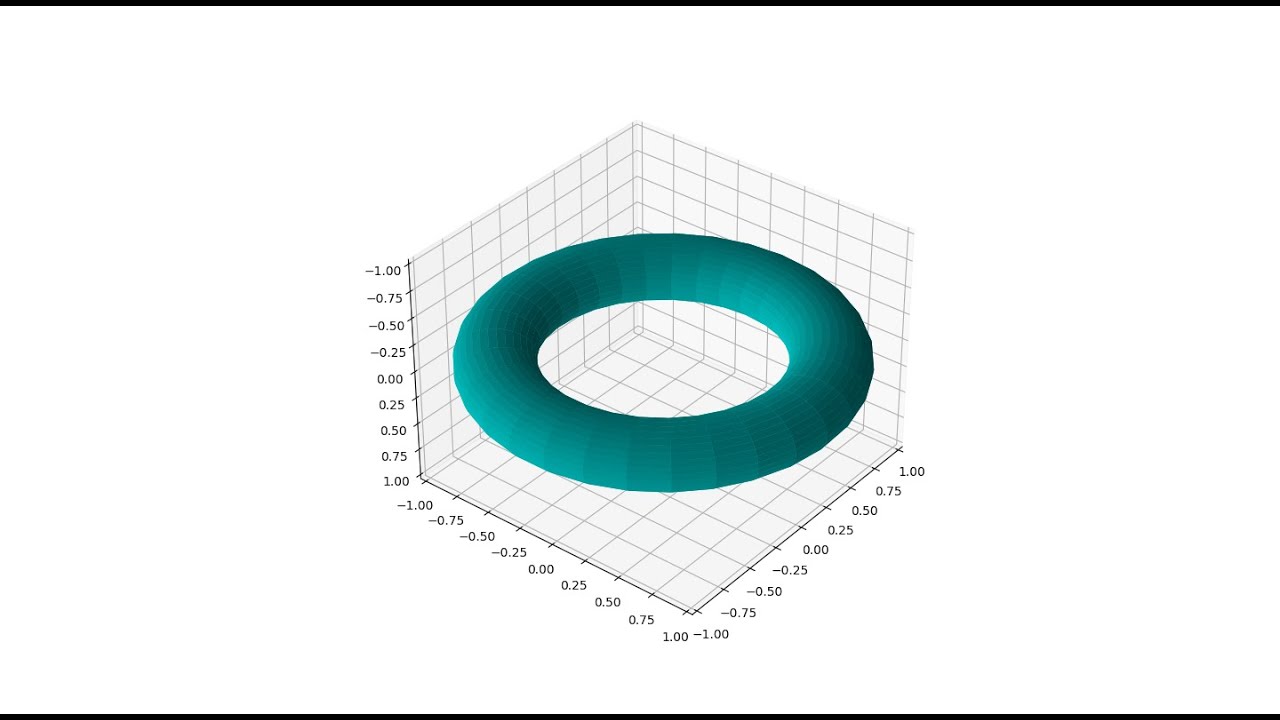 Plotting Parametric 3D surface with python - YouTube