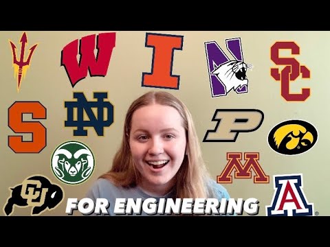 COLLEGE DECISIONS REACTION 2021 (Average Student, UIUC Engineering, Big 10 & more)