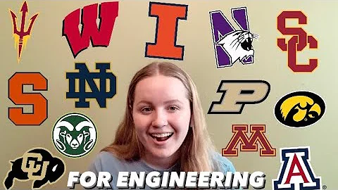 COLLEGE DECISIONS REACTION 2021 (Average Student, ...