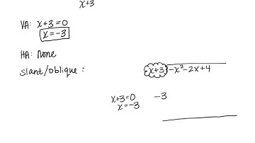 Determining the Asyptotes of a Rational Function (Quadratic over Linear)