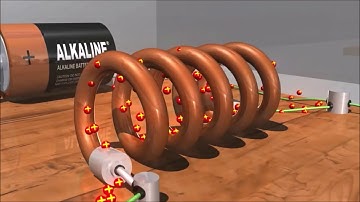 Lorentz Force Contribution to Atmospheric Vortex Phenomena