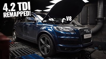 4.2 TDI V8 Audi Q7! Custom Dyno remap