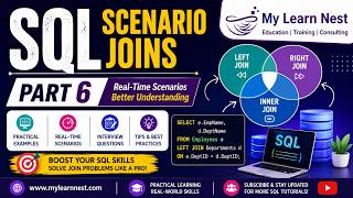 SQL Scenario Based Joins – Part 6 | Real-Time SQL Interview Questions & Examples | MyLearnNest