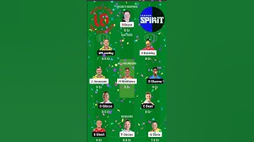WEF-W vs LNS-W Dream11 Team, WEFW vs LNSW Dream11 Prediction, #shorts #dream11 #thehundred