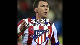 Mandzukic🇭🇷 career