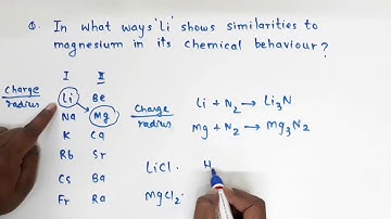 Class 11- S Block / Q. In what ways Li shows similarities to magnesium in its chemical behavior?