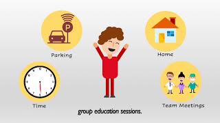Telehealth video