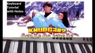 Video voorbeeld van "Aap Ke Aa Jane se| keyboard tutorial| Harmonium|Piano|Slowly Played in end| Me se Meena Se Na Saqi s"