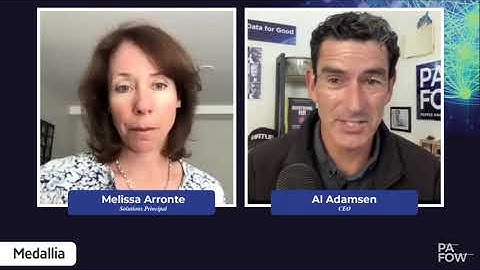 Melissa Arronte of Medallia on the PDFG Podcast with Al Adamsen
