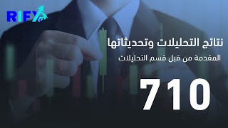 ملخص نتائج التحليلات وتحديثاتها من يوم 20/09 الى يوم 25/09