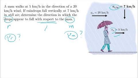 Relative Motion - Problem 3 - Dynamics Tutorial