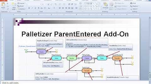 IMSE643 Homework Hint 5 -- Pallet Logic (Part 1)