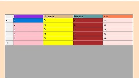 How to change background datagridview header and columns in C#