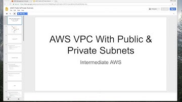 Validate Private Subnet Accessible From Public Subnet