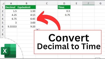 Decimaal naar tijd converteren in Excel - Getal naar tijd converteren (uren en minuten)