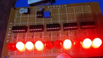 10 Bits Binary Counter