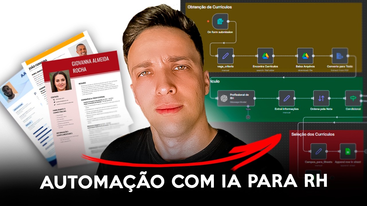 Como automatizar o RH com IA - Como criar automação de analise de ...