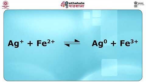M-18. Multimetal Deposition Method for Detection of Fingerprints