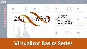 How to Check Whether the VPS Status is online or offline in Virtualizor