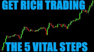 Make A Living Trading With 5 Simple Strategy Optimization Steps