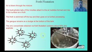 Flippin' Science - Zinc Production