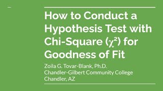 PSY 230: Hypothesis Test with Chi-Square for Goodness of Fit