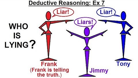 Geometry - Ch. 2: Reasoning and Proofs (20 of 46) Who is lying? Deductive Reasoning Ex. 7