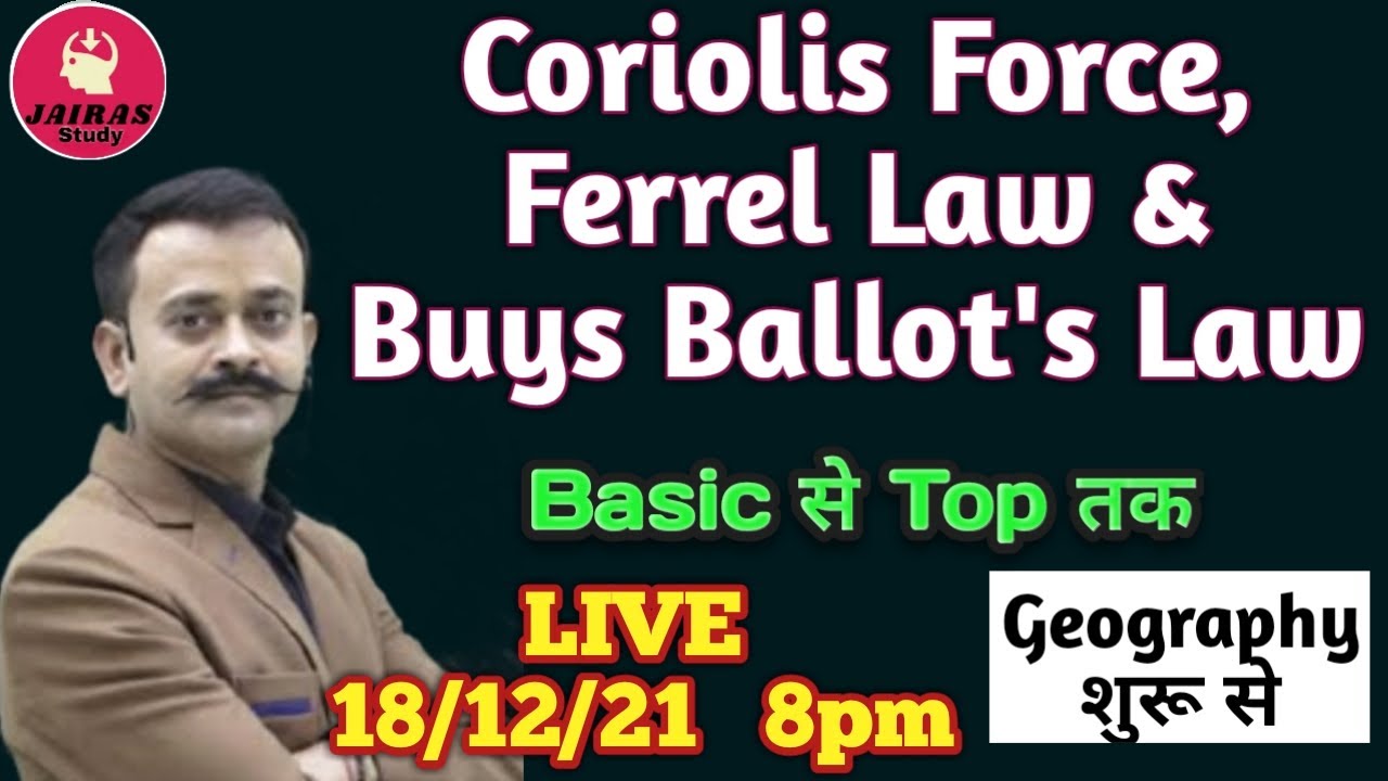 Coriolis Force Ferrel Law Buys Ballot's Law Geography Navneet
