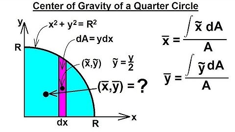 Mechanical Engineering: Centroids & Center of Gravity (5 of 35) Center of Gravity of a 1/4 Circle