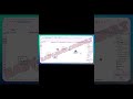 import of logo or picture in archiCad #revit #architect #sketchup #archicad