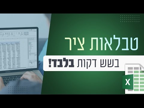 Pivot Table in Excel - in just six minutes! PIVOT TABLES