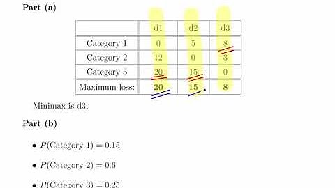 Bayes decision rule for minimum error là gì năm 2024